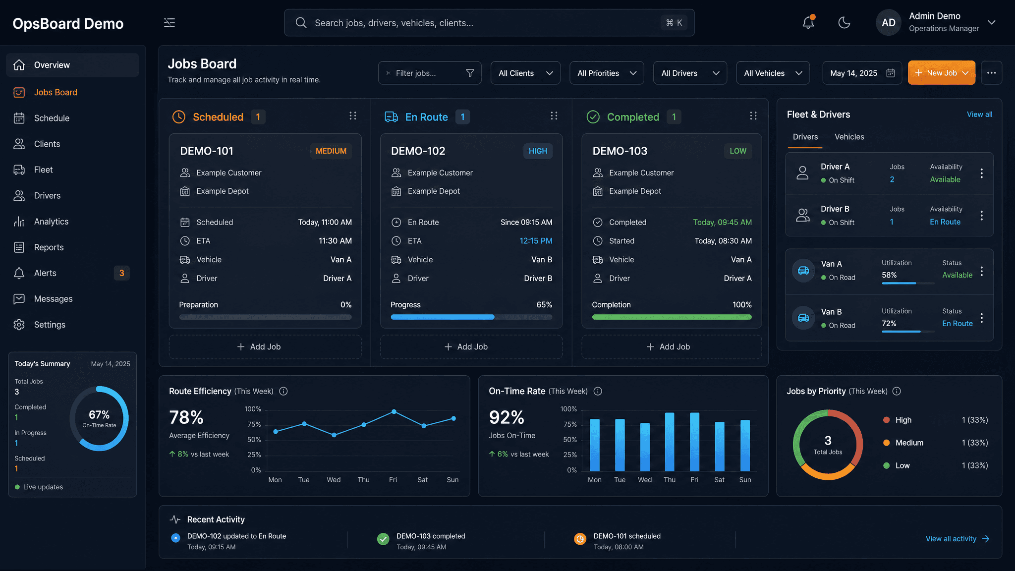Demo dispatch and job tracking generated demo visual