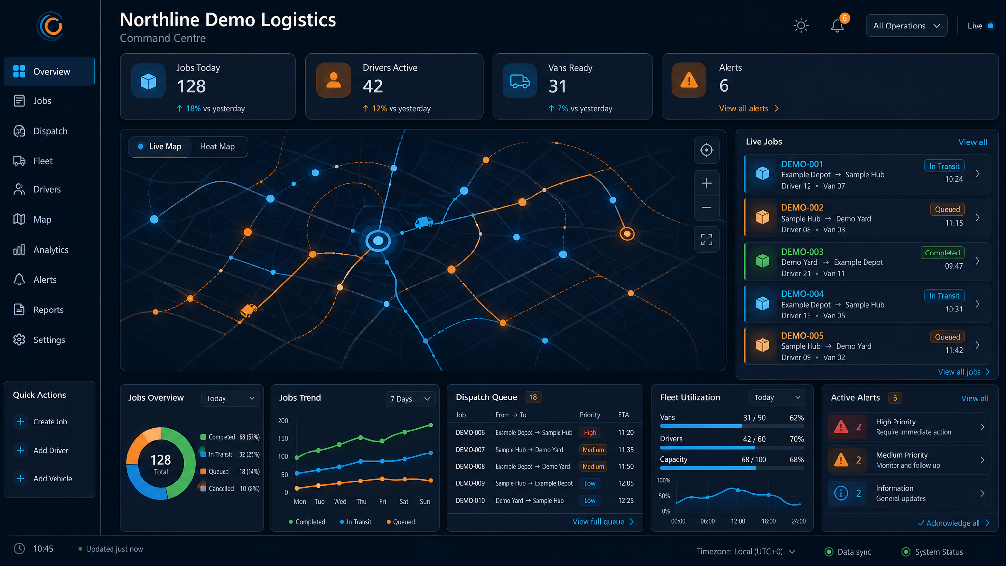 Logistics dashboard demo-data visual